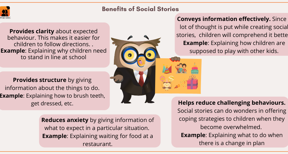 Visual Social Stories