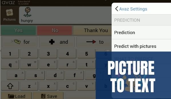 Picture to text based AAC